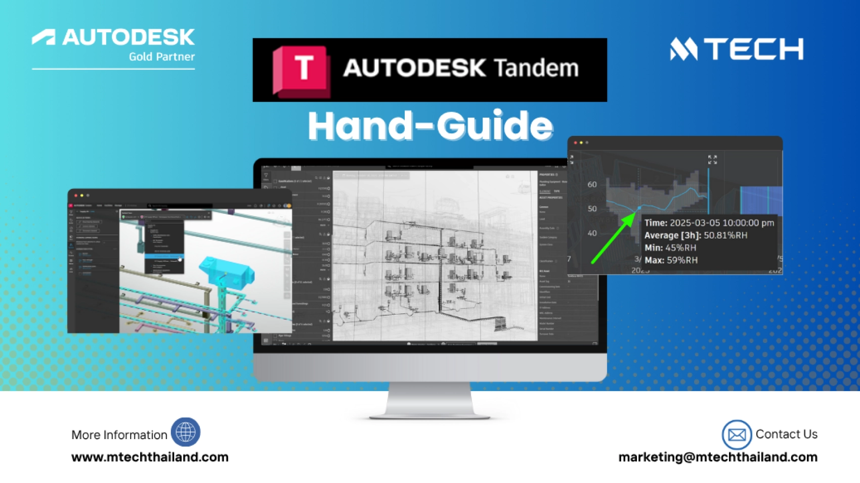 Autodesk-Tandem-Hand-Guide (คู่มือสำหรับการใช้ Tandem)